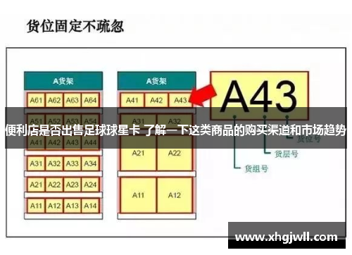 便利店是否出售足球球星卡 了解一下这类商品的购买渠道和市场趋势